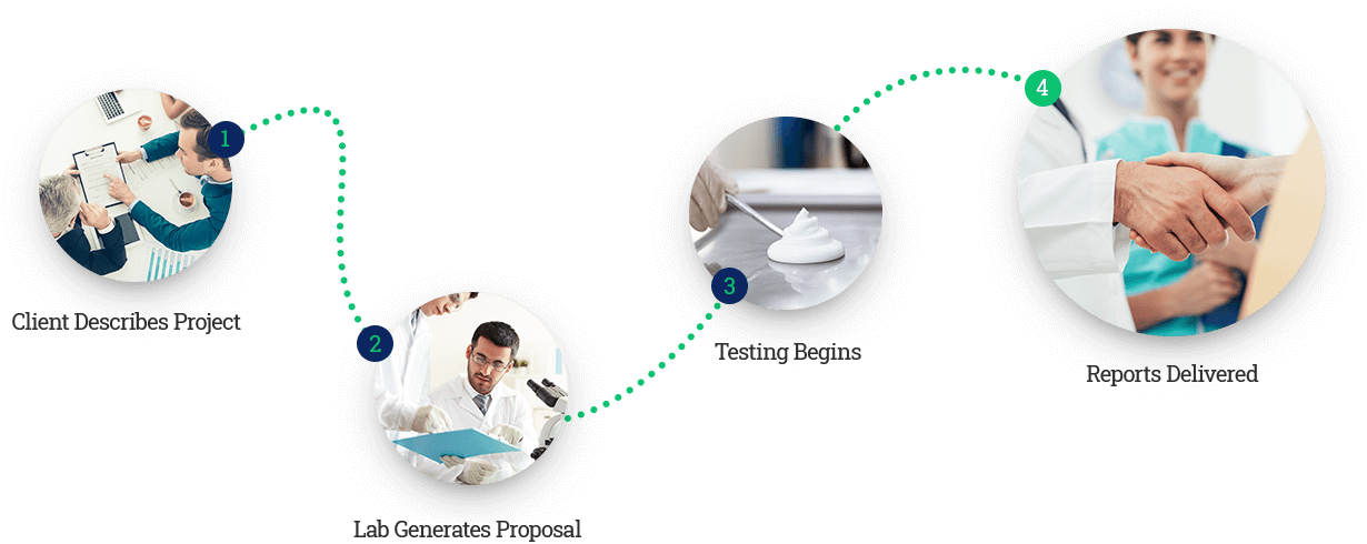 https://www.merey.co/wp-content/uploads/2020/03/steps.png